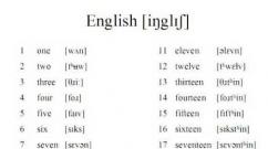 Английские цифры с транскрипцией и русским произношением, образование, примеры