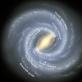 Some interesting facts about our Galaxy - Milky Way The name of our galaxy