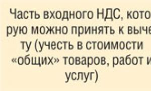 Раздельный учет при енвд Входной ндс при совмещении осно и енвд