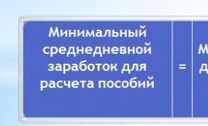 Какой размер пособия при рождении, по уходу за ребенком, по беременности и родам