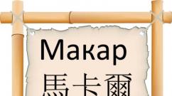 Makar - name meaning, origin, characteristics, horoscope