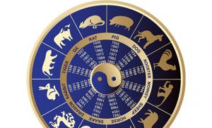 How to find out your eastern horoscope