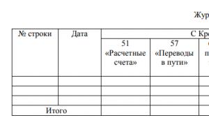 The procedure for the formation of journals of transactions and the general ledger