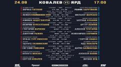 The New Year will begin in the old year Where to watch the live broadcast of the fight Sergey Kovalev - Anthony Yarde