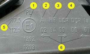 What is the penalty for xenon in fog lights?