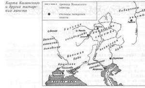 Historical background: Kazan Khanate