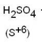 Acid salts Concentrated nitric acid