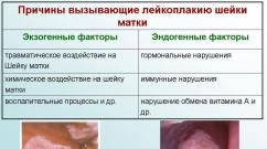 Cervical hyperkeratosis - treatment with drugs, surgery and diet How is cervical hyperkeratosis treated