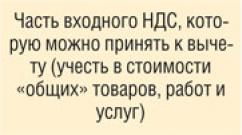 Раздельный учет при енвд Входной ндс при совмещении осно и енвд